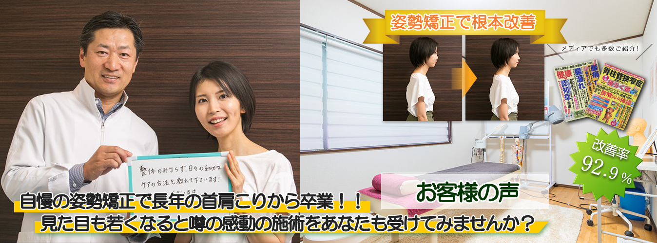 アクセス